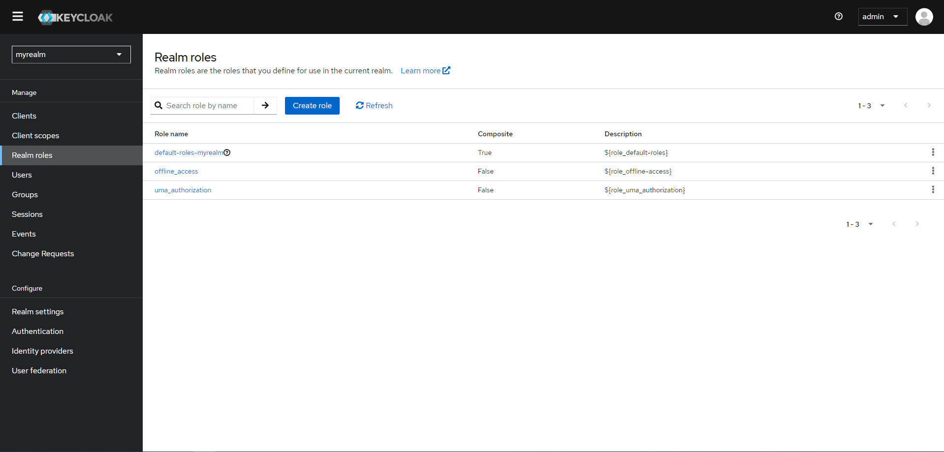 Default Roles Management
